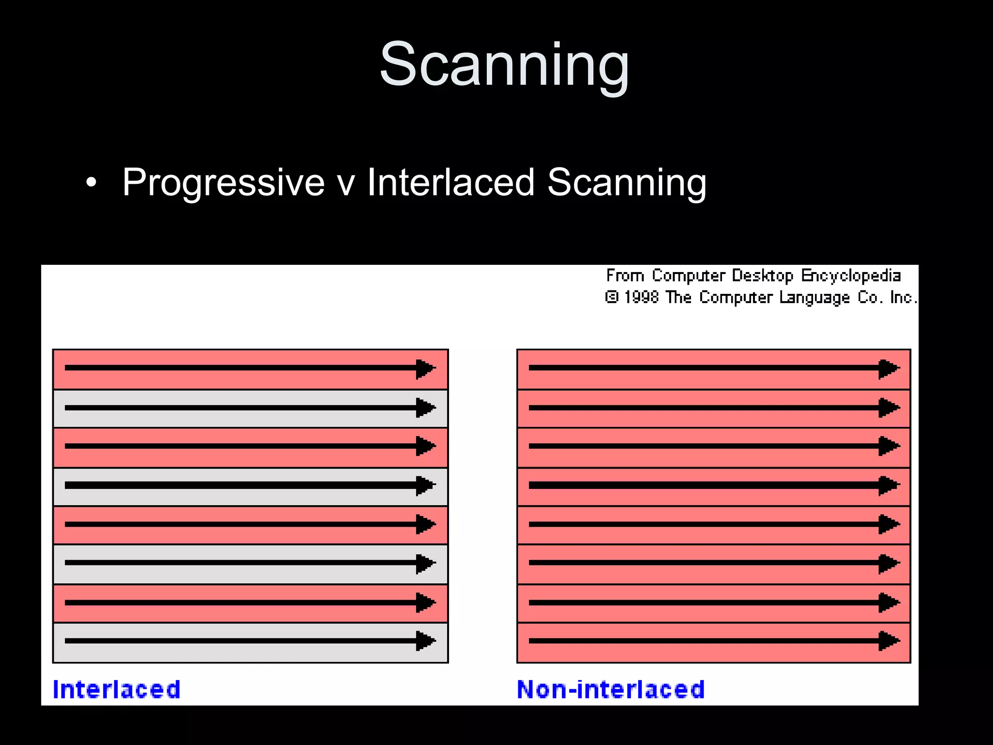 Scanning
• Progressive v Interlaced Scanning
 