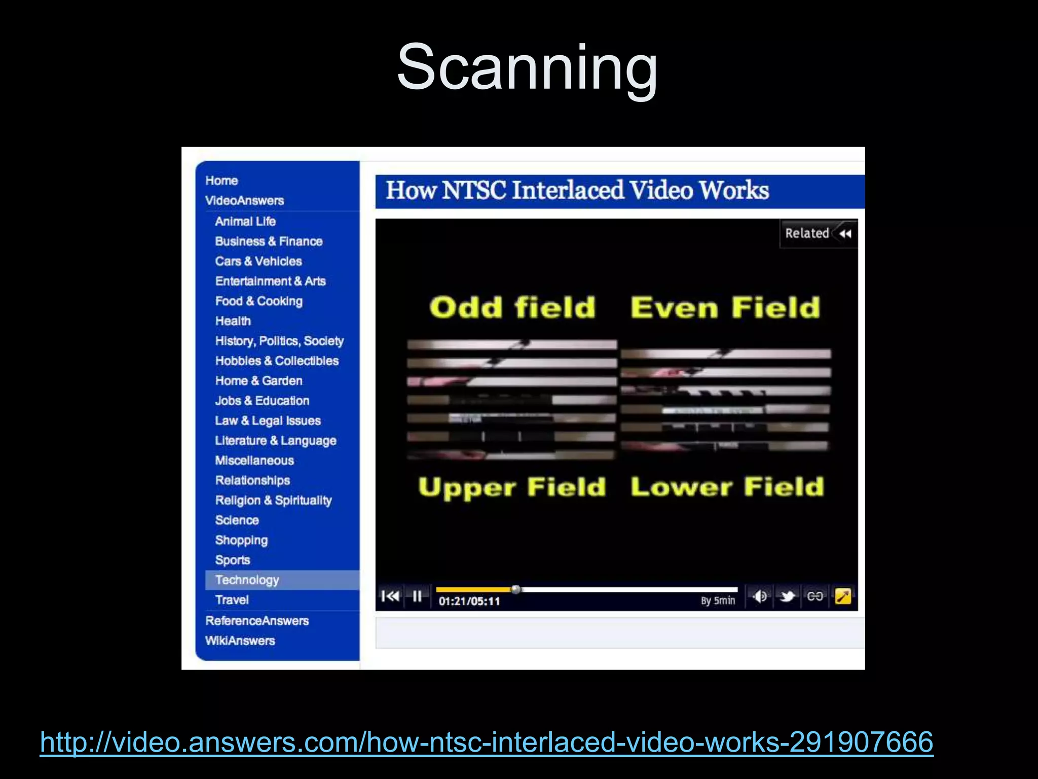 Scanning




http://video.answers.com/how-ntsc-interlaced-video-works-291907666
 