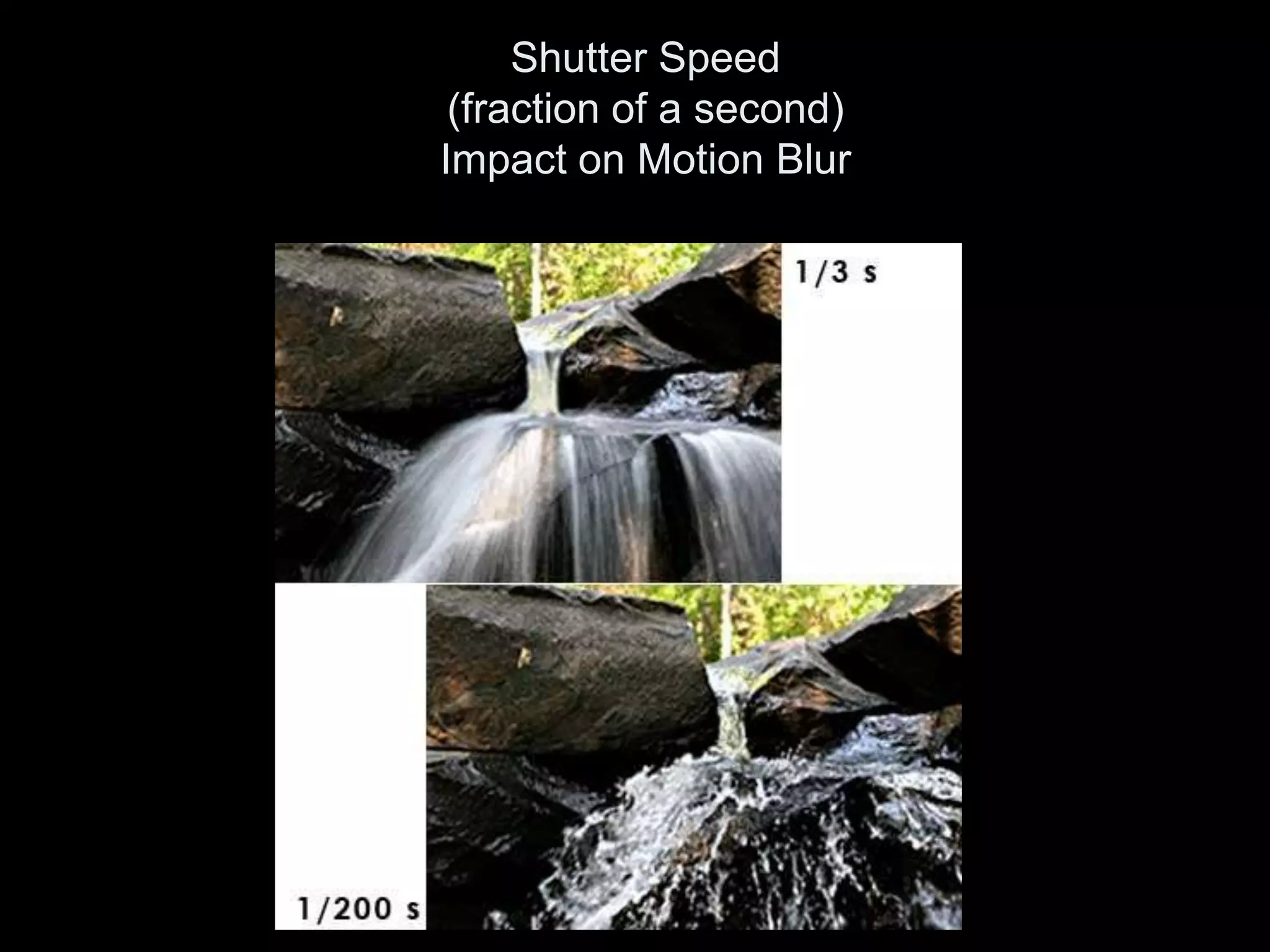 Shutter Speed
 (fraction of a second)
Impact on Motion Blur
 