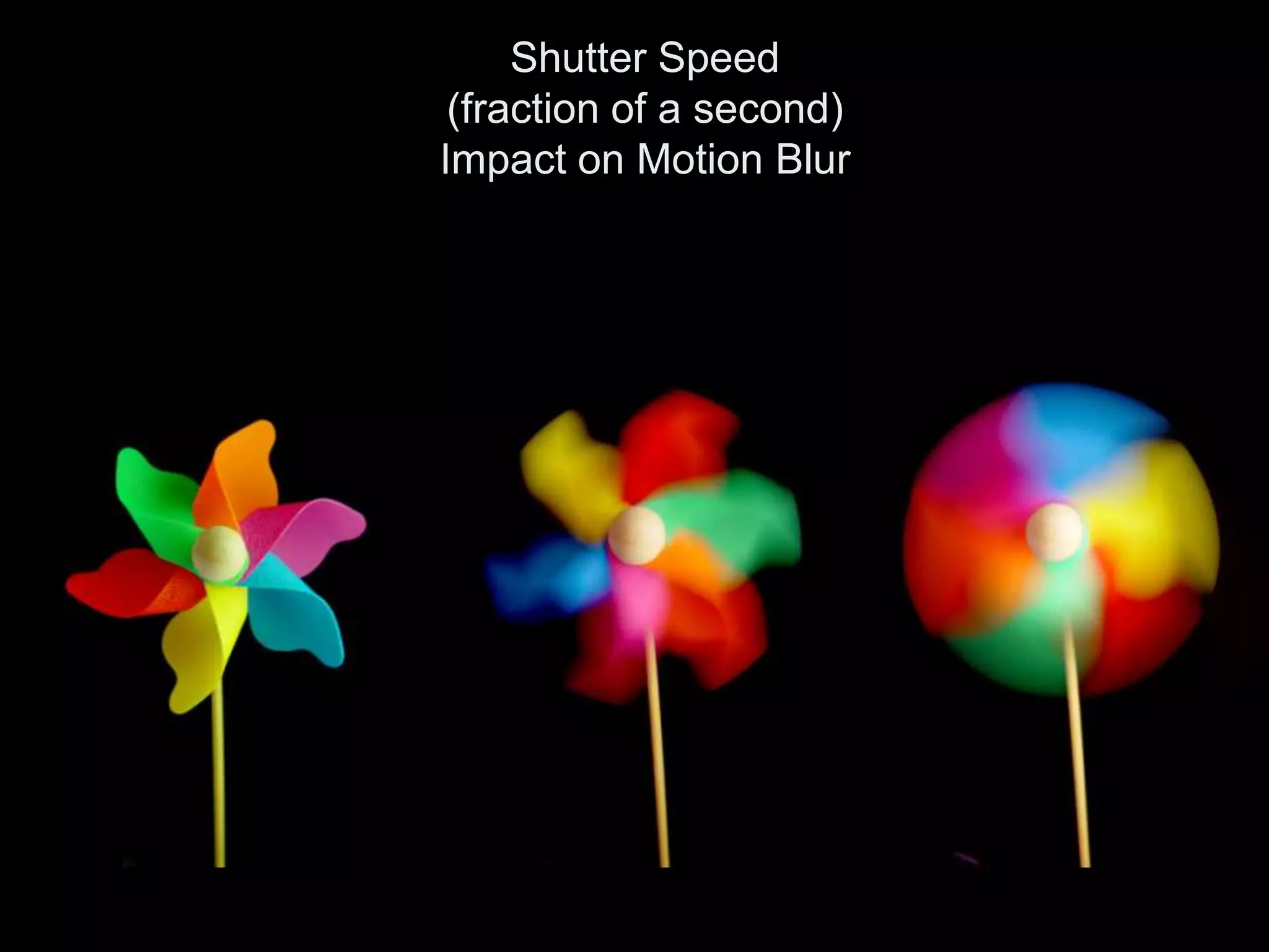 Shutter Speed
 (fraction of a second)
Impact on Motion Blur
 