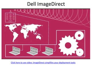 Dell ImageDirect




Click here to see video: ImageDirect simplifies your deployment tasks
 