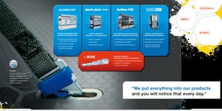 Sortimo Company Brochure English March 2015 | PDF