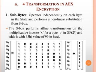 Image encryption using aes key expansion | PPTX | Information and ...