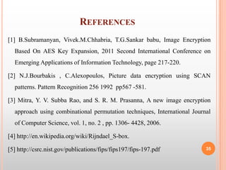 Image encryption using aes key expansion | PPTX