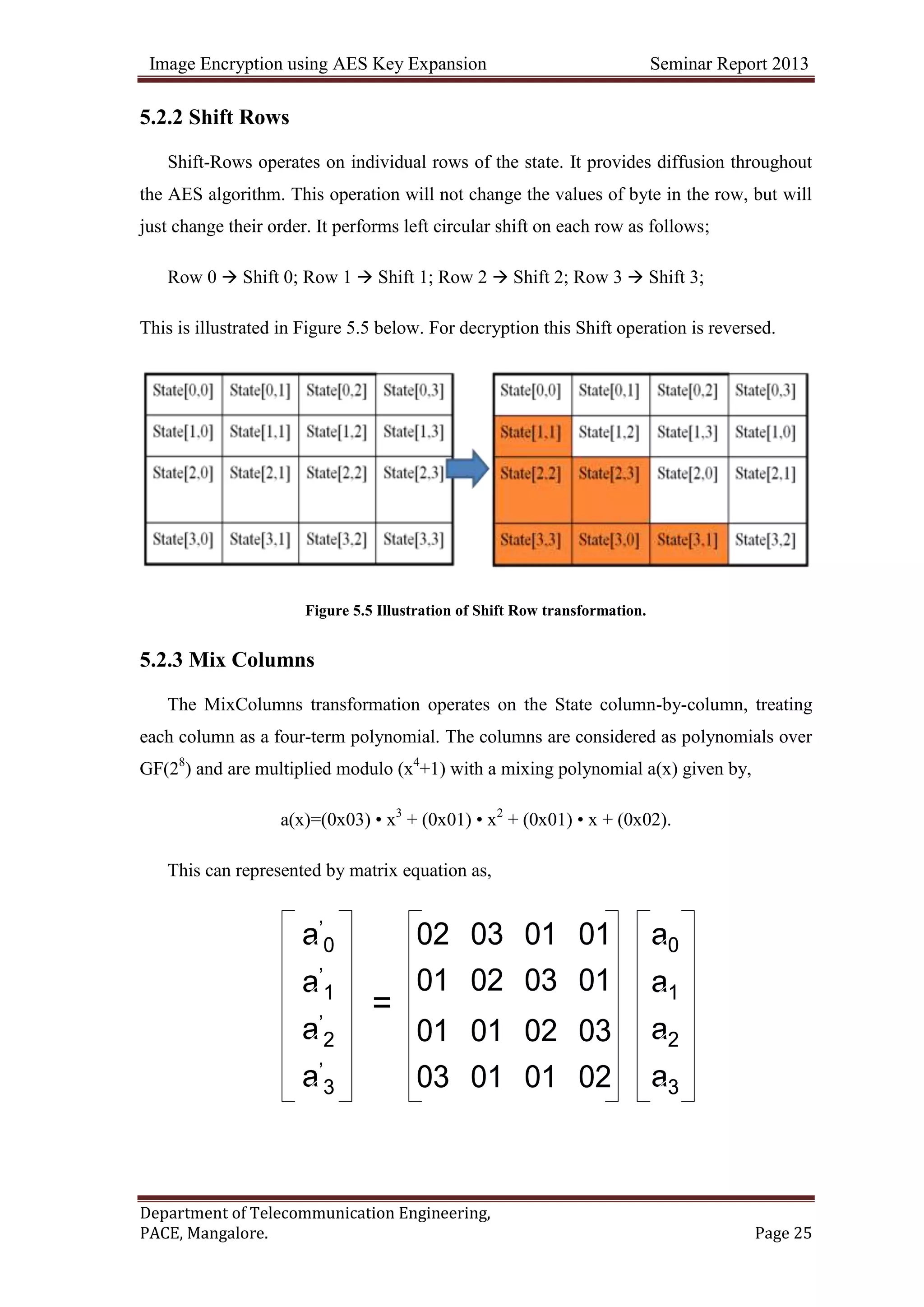 Image Encryption using AES Key Expansion Seminar Report 2013
Department of Telecommunication Engineering,
PACE, Mangalore. Page 25
5.2.2 Shift Rows
Shift-Rows operates on individual rows of the state. It provides diffusion throughout
the AES algorithm. This operation will not change the values of byte in the row, but will
just change their order. It performs left circular shift on each row as follows;
Row 0  Shift 0; Row 1  Shift 1; Row 2  Shift 2; Row 3  Shift 3;
This is illustrated in Figure 5.5 below. For decryption this Shift operation is reversed.
Figure 5.5 Illustration of Shift Row transformation.
5.2.3 Mix Columns
The MixColumns transformation operates on the State column-by-column, treating
each column as a four-term polynomial. The columns are considered as polynomials over
GF(28
) and are multiplied modulo (x4
+1) with a mixing polynomial a(x) given by,
a(x)=(0x03) • x3
+ (0x01) • x2
+ (0x01) • x + (0x02).
This can represented by matrix equation as,
02010103
03020101
01030201
01010302
02010103
03020101
01030201
01010302
a3
a2
a1
a0
a3
a2
a1
a0
a’
3
a’
2
a’
1
a’
0
a’
3
a’
2
a’
1
a’
0
=
 