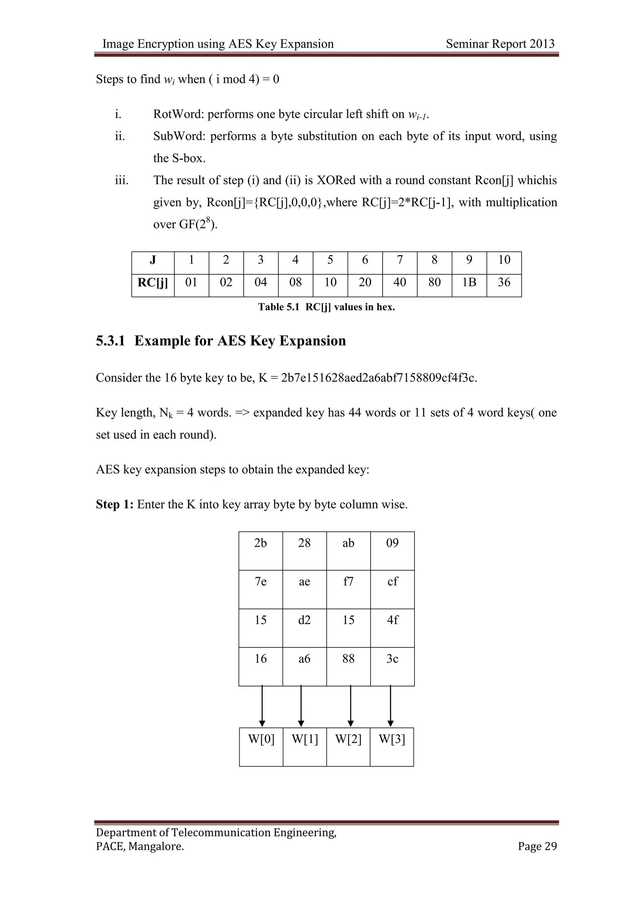 Image Encryption using AES Key Expansion Seminar Report 2013
Department of Telecommunication Engineering,
PACE, Mangalore. Page 29
Steps to find wi when ( i mod 4) = 0
i. RotWord: performs one byte circular left shift on wi-1.
ii. SubWord: performs a byte substitution on each byte of its input word, using
the S-box.
iii. The result of step (i) and (ii) is XORed with a round constant Rcon[j] whichis
given by, Rcon[j]={RC[j],0,0,0},where RC[j]=2*RC[j-1], with multiplication
over GF(28
).
J 1 2 3 4 5 6 7 8 9 10
RC[j] 01 02 04 08 10 20 40 80 1B 36
Table 5.1 RC[j] values in hex.
5.3.1 Example for AES Key Expansion
Consider the 16 byte key to be, K = 2b7e151628aed2a6abf7158809cf4f3c.
Key length, Nk = 4 words. => expanded key has 44 words or 11 sets of 4 word keys( one
set used in each round).
AES key expansion steps to obtain the expanded key:
Step 1: Enter the K into key array byte by byte column wise.
2b 28 ab 09
7e ae f7 cf
15 d2 15 4f
16 a6 88 3c
W[0] W[1] W[2] W[3]
 