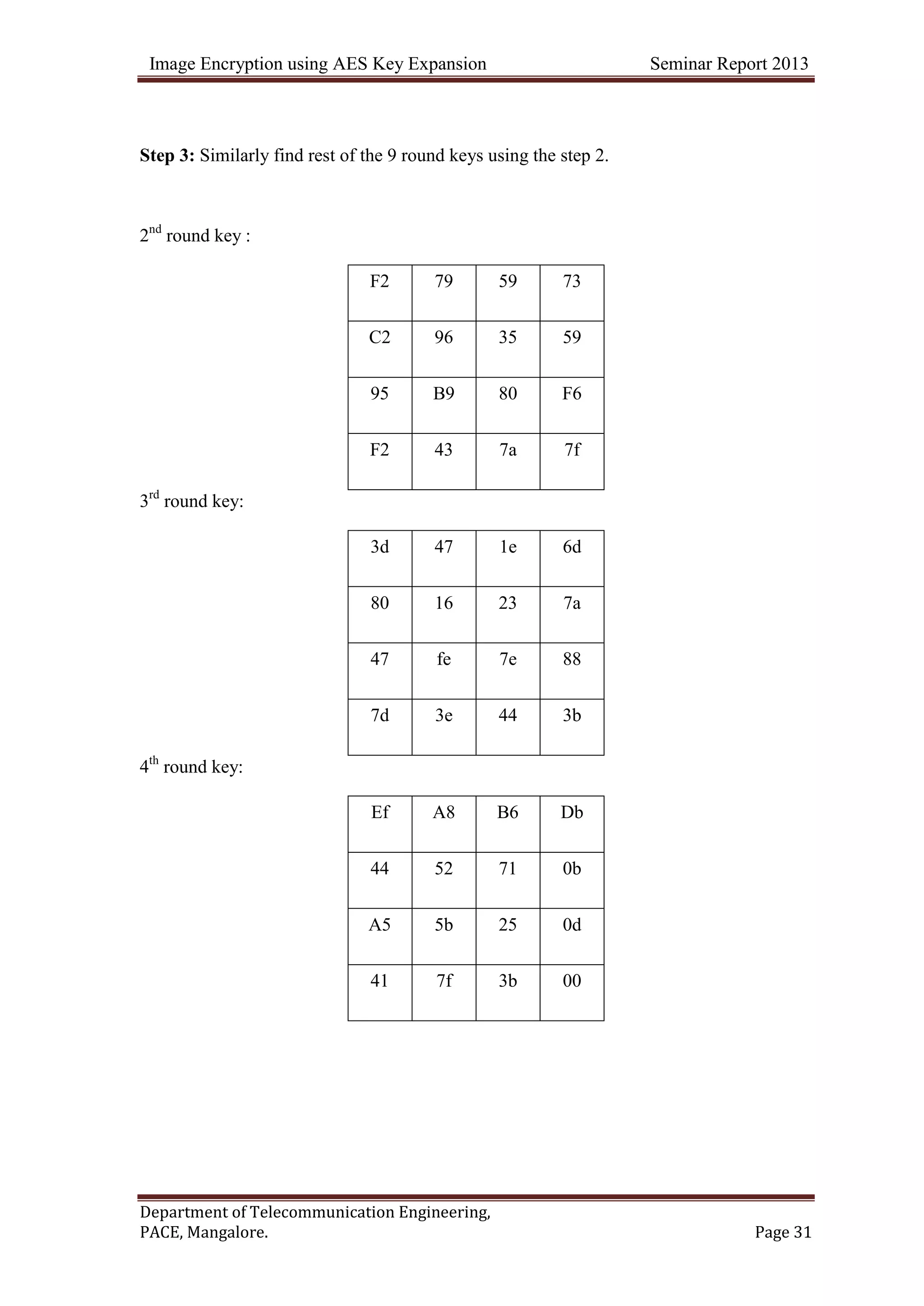 Image Encryption using AES Key Expansion Seminar Report 2013
Department of Telecommunication Engineering,
PACE, Mangalore. Page 31
Step 3: Similarly find rest of the 9 round keys using the step 2.
2nd
round key :
F2 79 59 73
C2 96 35 59
95 B9 80 F6
F2 43 7a 7f
3rd
round key:
3d 47 1e 6d
80 16 23 7a
47 fe 7e 88
7d 3e 44 3b
4th
round key:
Ef A8 B6 Db
44 52 71 0b
A5 5b 25 0d
41 7f 3b 00
 