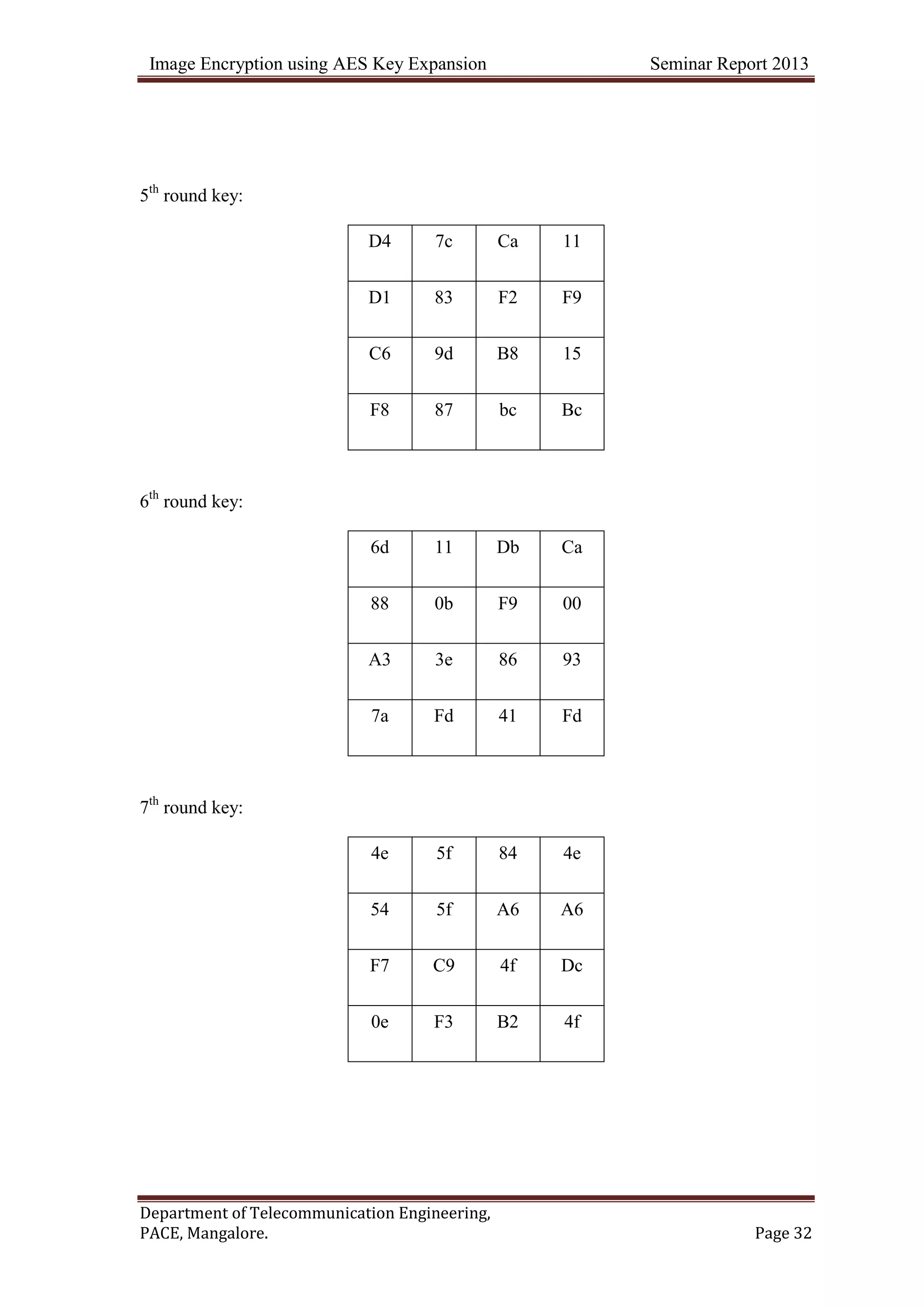 Image Encryption using AES Key Expansion Seminar Report 2013
Department of Telecommunication Engineering,
PACE, Mangalore. Page 32
5th
round key:
D4 7c Ca 11
D1 83 F2 F9
C6 9d B8 15
F8 87 bc Bc
6th
round key:
6d 11 Db Ca
88 0b F9 00
A3 3e 86 93
7a Fd 41 Fd
7th
round key:
4e 5f 84 4e
54 5f A6 A6
F7 C9 4f Dc
0e F3 B2 4f
 