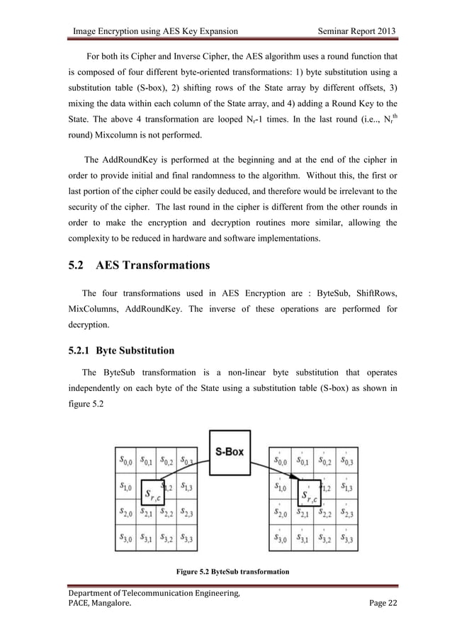 Image encryption using aes key expansion