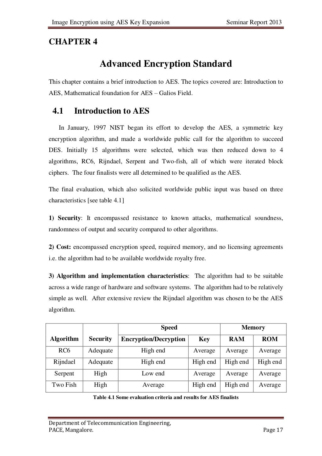 Image encryption using aes key expansion