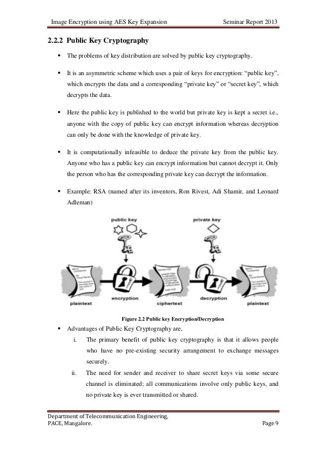 Decrypt Decrypt
