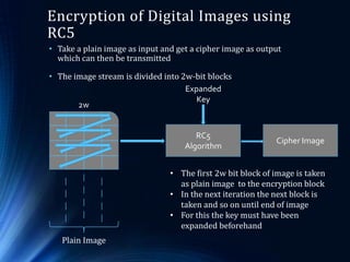 I mage encryption using rc5 | PPTX