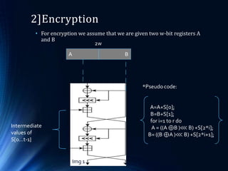 I mage encryption using rc5 | PPTX