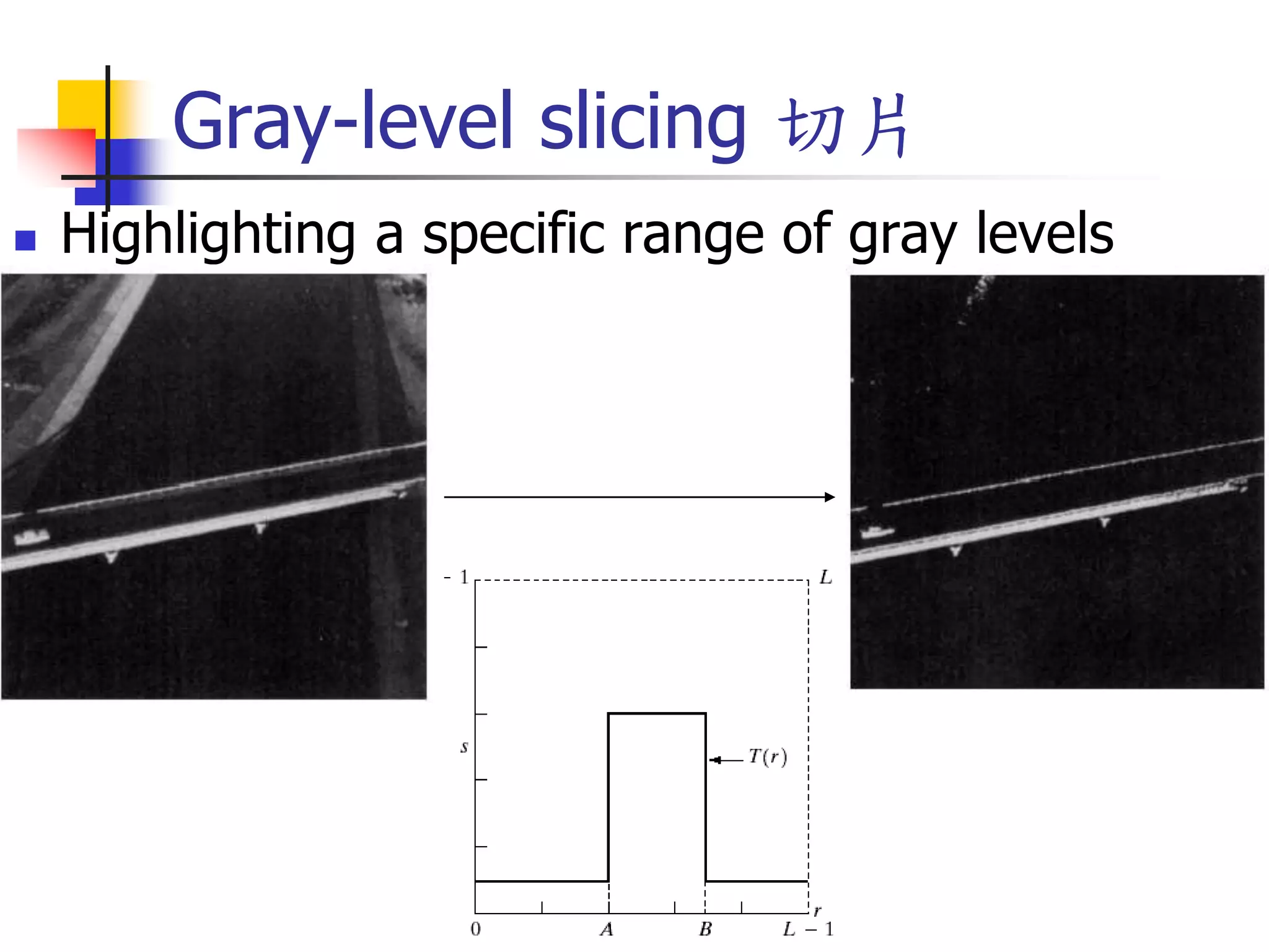 Gray-level slicing 切片
 Highlighting a specific range of gray levels
 