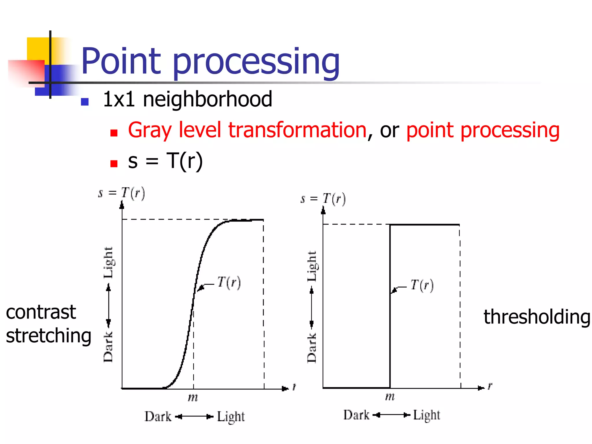 Point processing
 1x1 neighborhood
 Gray level transformation, or point processing
 s = T(r)
contrast
stretching
thresholding
 
