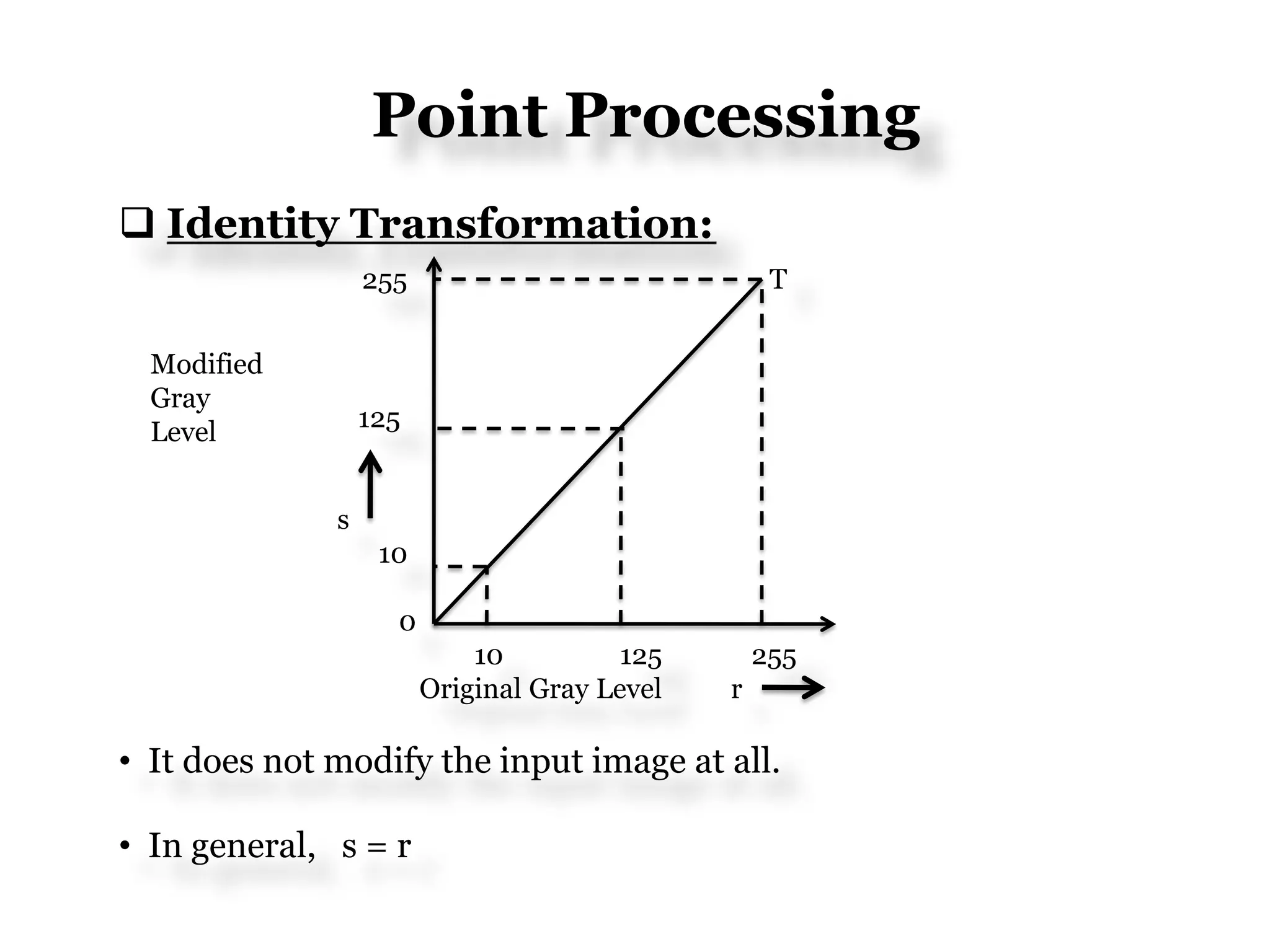 Point Processing
Modified
Gray
Level
 Identity Transformation:
255 T
125
s
10
0
10 125 255
Original Gray Level r
• It does not modify the input image at all.
• In general, s = r
 