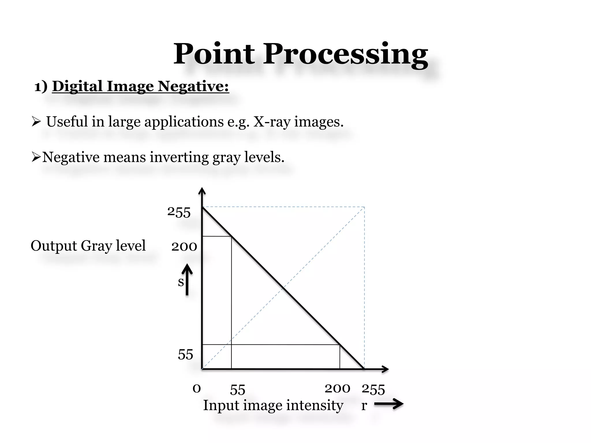 Point Processing
1) Digital Image Negative:
 Useful in large applications e.g. X-ray images.
Negative means inverting gray levels.
255
Output Gray level 200
s
55
0 55 200 255
Input image intensity r
 