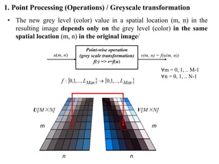 Image enhancement | PDF
