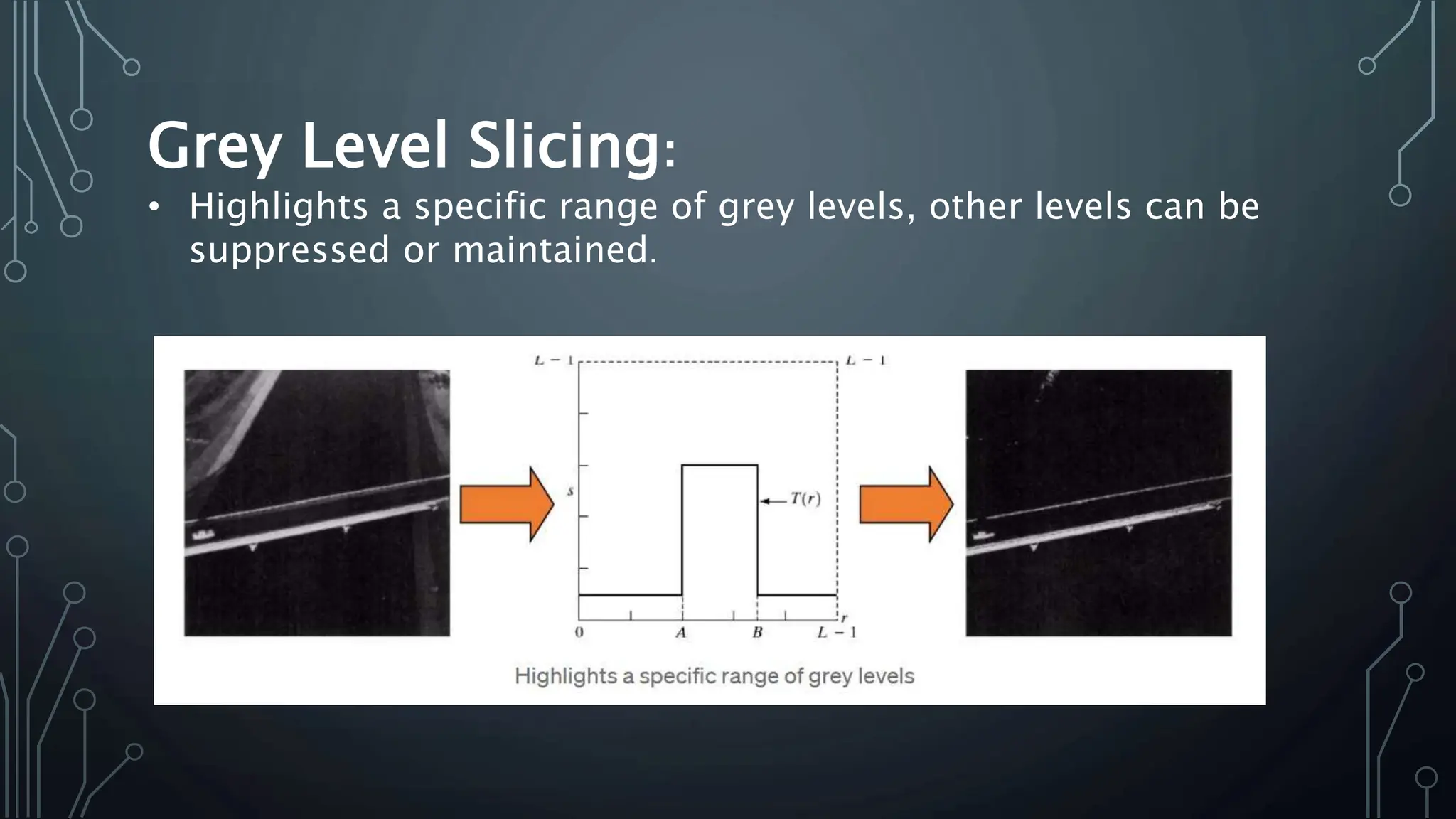 Grey Level Slicing:
• Highlights a specific range of grey levels, other levels can be
suppressed or maintained.
 