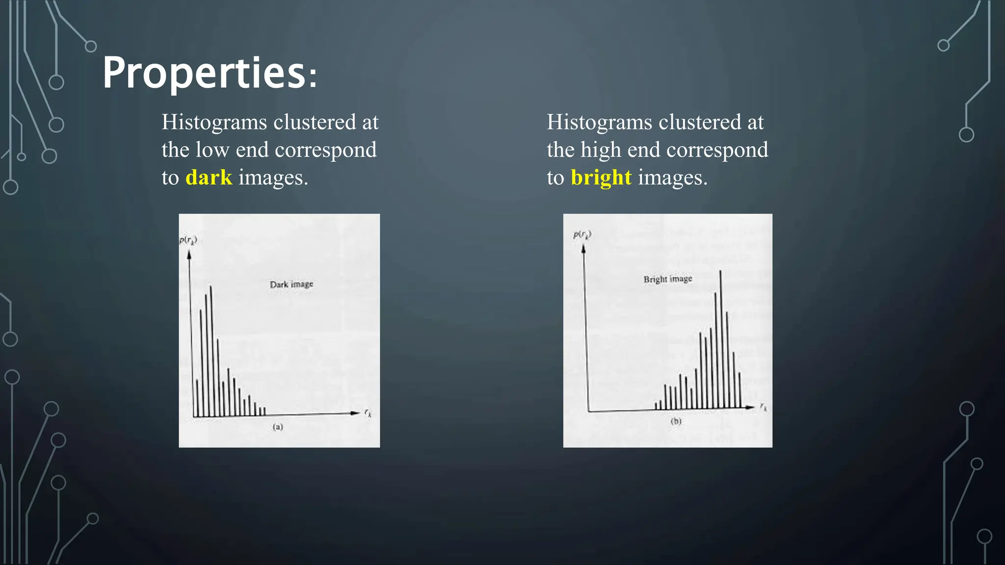 Properties:
Histograms clustered at
the low end correspond
to dark images.
Histograms clustered at
the high end correspond
to bright images.
 