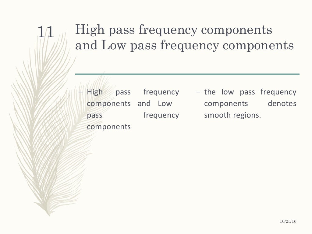 Sharpening using frequency Domain Filter