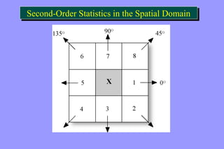 Second-Order Second-Order SSttaattiissttiiccss iinn tthhee SSppaattiiaall DDoommaaiinn 
 