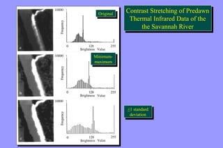 Contrast Stretching of Predawn 
Thermal Infrared Data of the 
Contrast Stretching of Predawn 
Thermal Infrared Data of the 
the Savannah River 
the Savannah River 
OOrirgigininaal l 
Minimum-maximum 
Minimum-maximum 
+1 standard 
deviation 
+1 standard 
deviation 
 