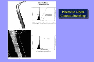 Piecewise Linear 
Contrast Stretching 
Piecewise Linear 
Contrast Stretching 
 