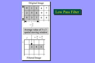 LLooww PPaassss FFiilltteerr 
3 = 27 
9 
4 = 36 
9 
5 = 45 
9 
 