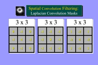 Spatial Convolution Filtering: 
Laplacian Convolution Masks 
Spatial Convolution Filtering: 
Laplacian Convolution Masks 
0 -1 0 
-1 4 -1 
0 -1 0 
-1 -1 -1 
-1 8 -1 
-1 -1 -1 
1 -2 1 
-2 4 -2 
1 -2 1 
 