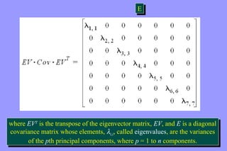 E E 
where EVT is the transpose of the eigenvector matrix, EV, and E is a diagonal 
covariance matrix whose elements, li,i, called eigenvalues, are the variances 
where EVT is the transpose of the eigenvector matrix, EV, and E is a diagonal 
covariance matrix whose elements, li 
,i, called eigenvalues, are the variances 
of the pth principal components, where p = 1 to n components. 
of the pth principal components, where p = 1 to n components. 
 