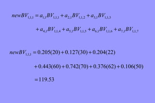 1,1,1 1,1 1,1,1 2,1 1,1,2 3,1 1,1,3 newBV = a BV + a BV + a BV 
4,1 1,1,4 5,1 1,1,5 6,1 1,1,6 7,1 1,1,7 + a BV + a BV + a BV + a BV 
0.205(20) 0.127(30) 0.204(22) 1,1,1 newBV = + + 
+ 0.443(60) + 0.742(70) + 0.376(62) + 0.106(50) 
=119.53 
 