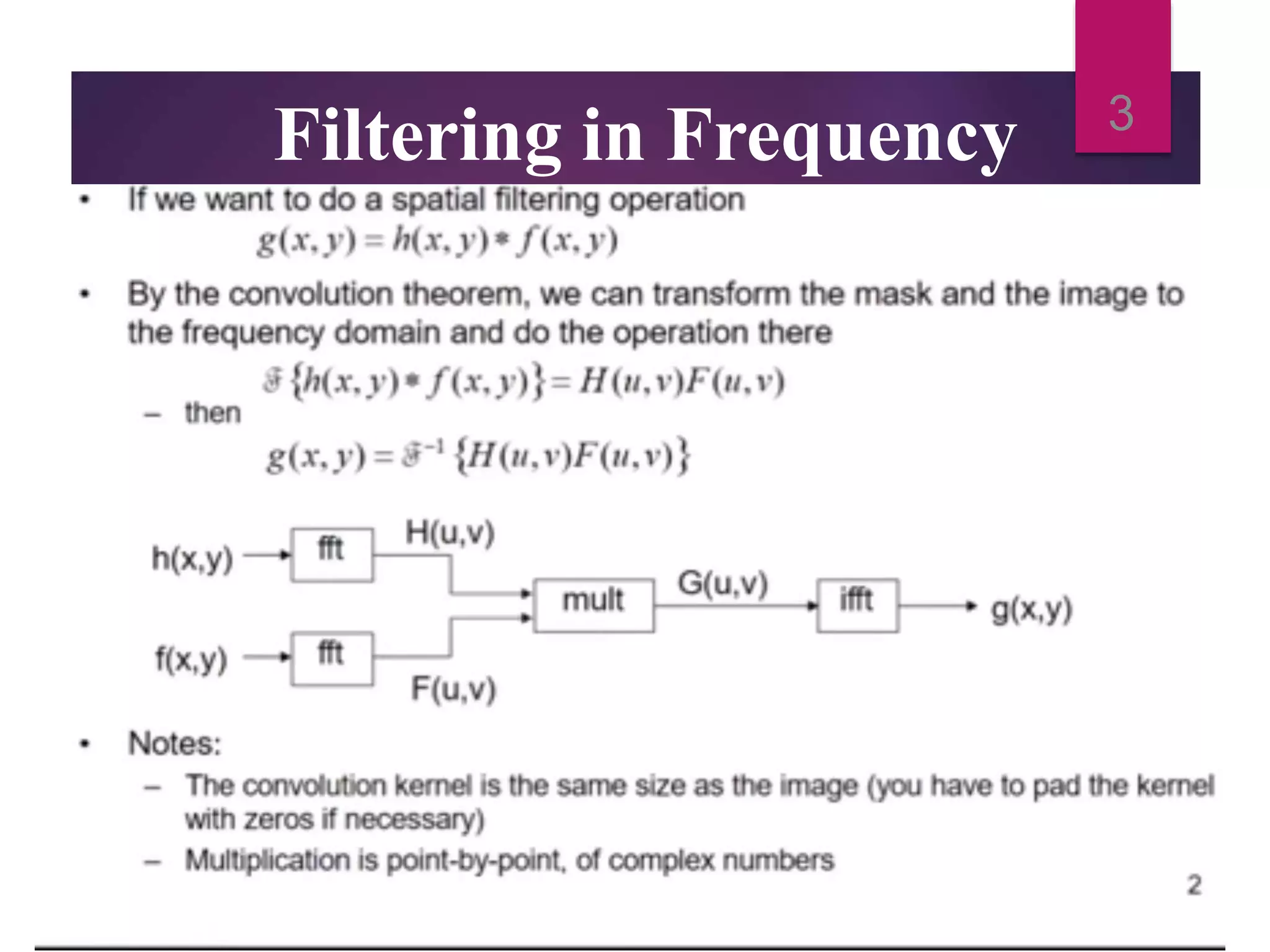 Filtering in Frequency
Domainsform
3