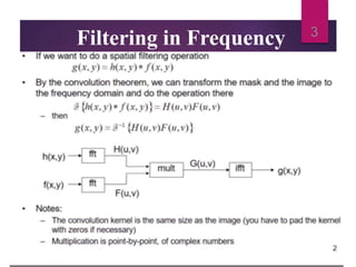 Filtering in Frequency
Domainsform
3
 