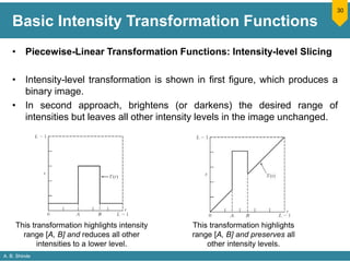 Sample Intensity Transformation Image Enhancement in Spatial Domain | PPSX