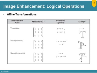 Image Enhancement in Spatial Domain | PPSX