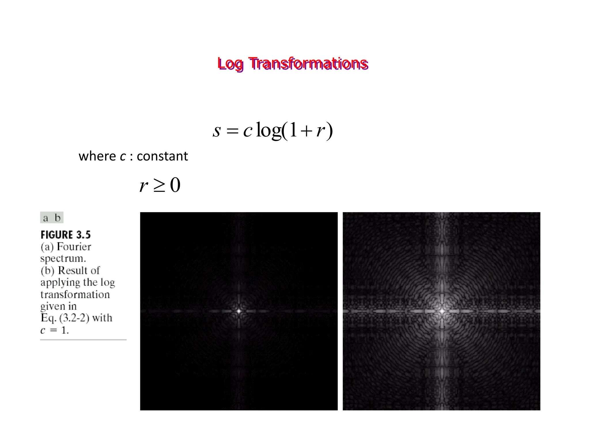 Log Transformations
)
1
log( r
c
s 

where c : constant
0

r
 
