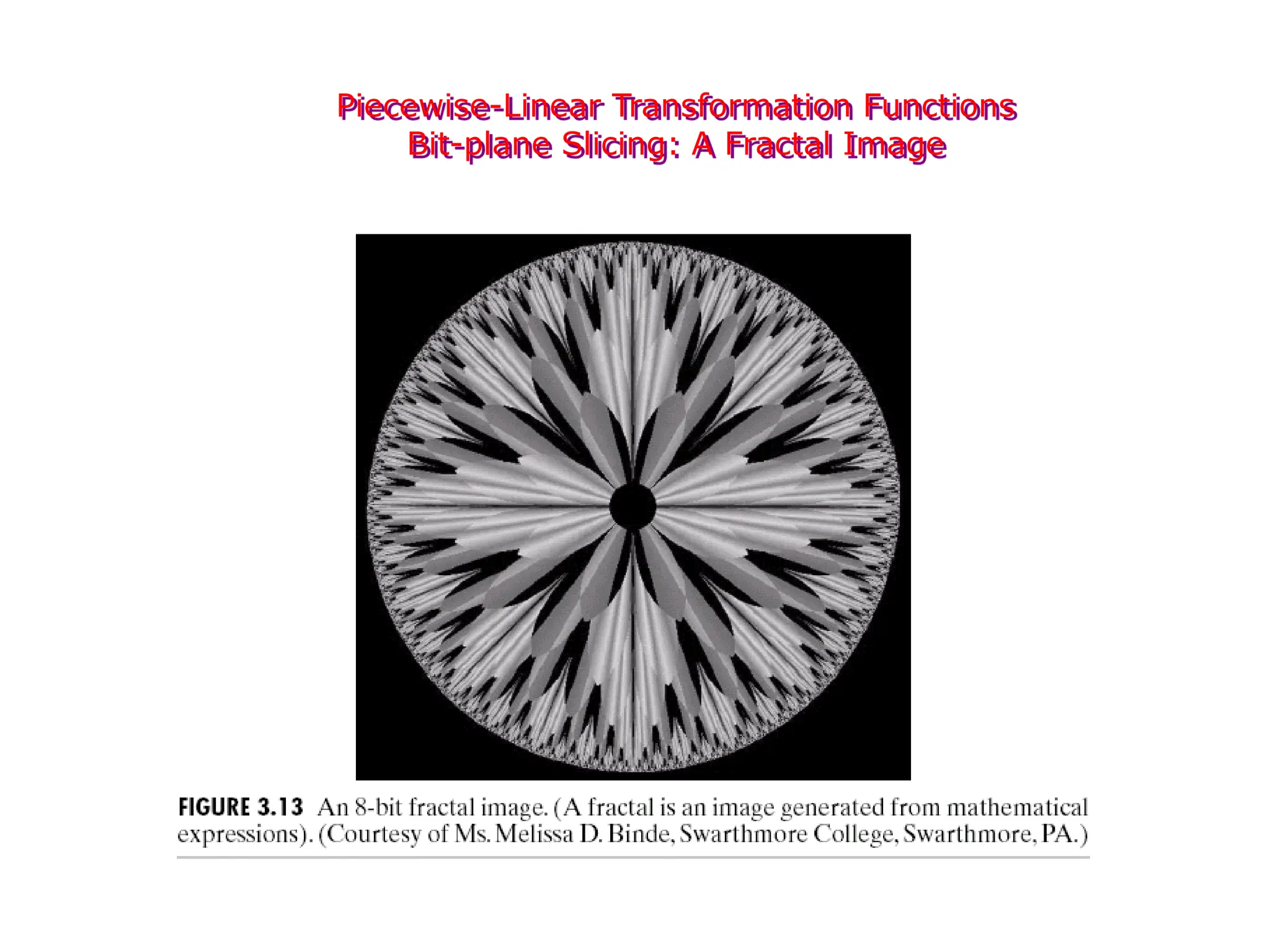 Piecewise-Linear Transformation Functions
Bit-plane Slicing: A Fractal Image
 