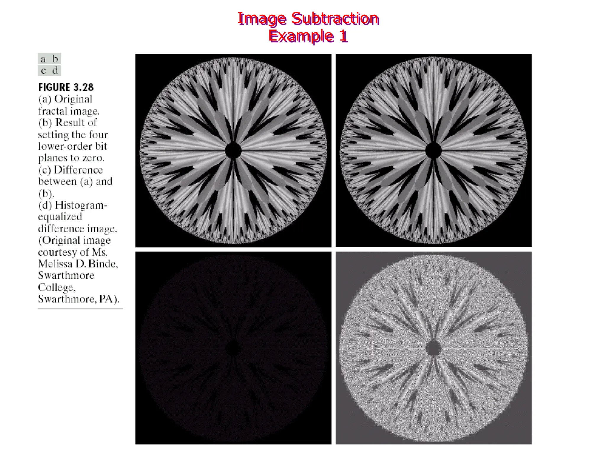 Image Subtraction
Example 1
 