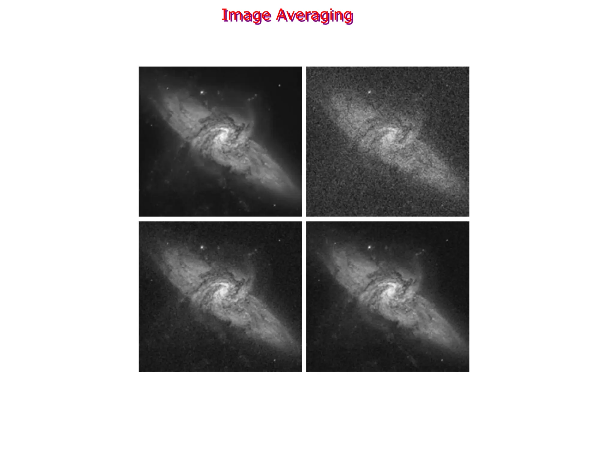 Image Averaging
 
