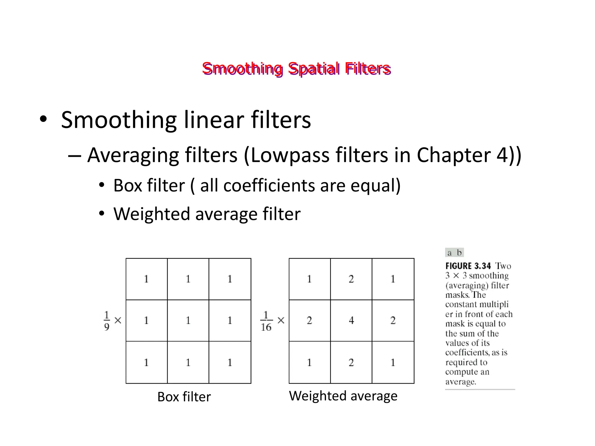Smoothing Spatial Filters
• Smoothing linear filters
– Averaging filters (Lowpass filters in Chapter 4))
• Box filter ( all coefficients are equal)
• Weighted average filter
Box filter Weighted average
 