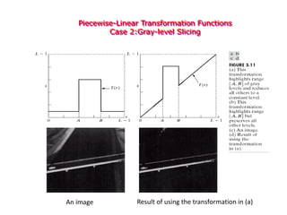 Piecewise-Linear Transformation Functions
Case 2:Gray-level Slicing
An image Result of using the transformation in (a)
 