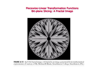 Piecewise-Linear Transformation Functions
Bit-plane Slicing: A Fractal Image
 