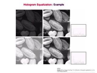 Histogram Equalization: Example
 