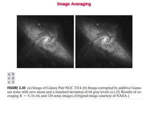 Image Averaging
 