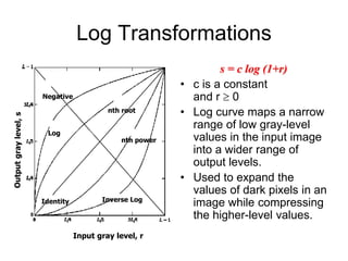Log Transformations
s = c log (1+r)
• c is a constant
and r  0
• Log curve maps a narrow
range of low gray-level
values in the input image
into a wider range of
output levels.
• Used to expand the
values of dark pixels in an
image while compressing
the higher-level values.
Input gray level, r
Negative
Log
nth root
Identity
nth power
Inverse Log
 