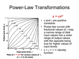 Power-Law Transformations
s = cr
• c and  are positive
constants
• Power-law curves with
fractional values of  map
a narrow range of dark
input values into a wider
range of output values,
with the opposite being
true for higher values of
input levels.
• c =  = 1  Identity
function
Input gray level, r
Plots of s = cr for various values of 
(c = 1 in all cases)
 