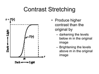 Contrast Stretching
• Produce higher
contrast than the
original by
– darkening the levels
below m in the original
image
– Brightening the levels
above m in the original
image
 