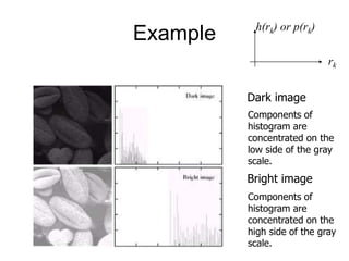Example
rk
h(rk) or p(rk)
Dark image
Bright image
Components of
histogram are
concentrated on the
low side of the gray
scale.
Components of
histogram are
concentrated on the
high side of the gray
scale.
 
