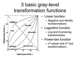 3 basic gray-level
transformation functions
• Linear function
– Negative and identity
transformations
• Logarithm function
– Log and inverse-log
transformation
• Power-law function
– nth power and nth root
transformations
Input gray level, r
Negative
Log
nth root
Identity
nth power
Inverse Log
 